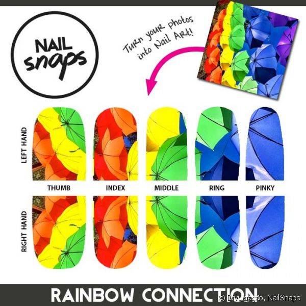 Pelo aplicativo vai ser poss?vel escolher diferentes partes de uma imagem para cada dedo como acontece nessa nail art de guarda-chuvas